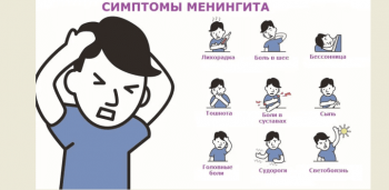В Бишкеке зафиксировано 15 случаев менингита. Как не пропустить важные симптомы