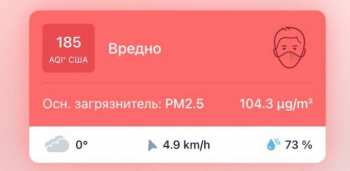 Закрывайте окна и включайте очистители. Качество воздуха в Бишкеке опасно для здоровья